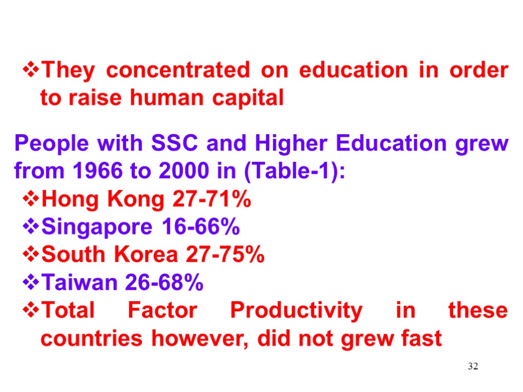 32 They concentrated on education in order to raise human capital People with SSC